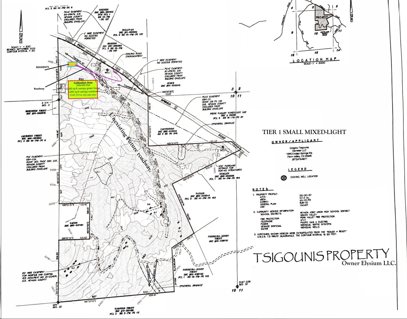 The Property Map